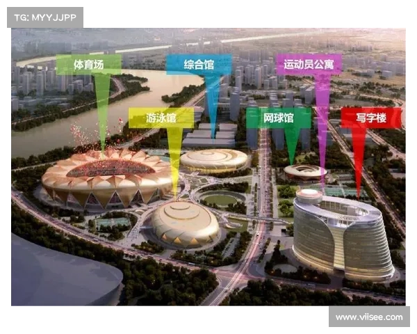 以比赛场馆为核心的城市发展与体育赛事举办的协同作用分析