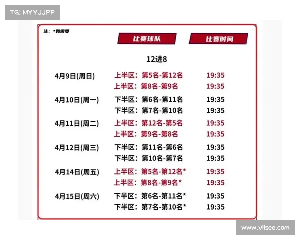 赛程密集背景下的运动员表现与球队策略调整分析 赛程密集背景下的运动员表现与球队策略调整分析