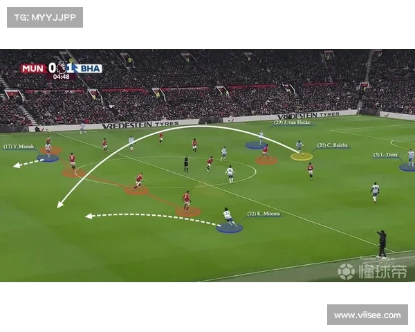 英超联赛数据可视化分析:揭示球队表现与球员趋势的深度洞察 英超联赛数据可视化分析:揭示球队表现与球员趋势的深度洞察